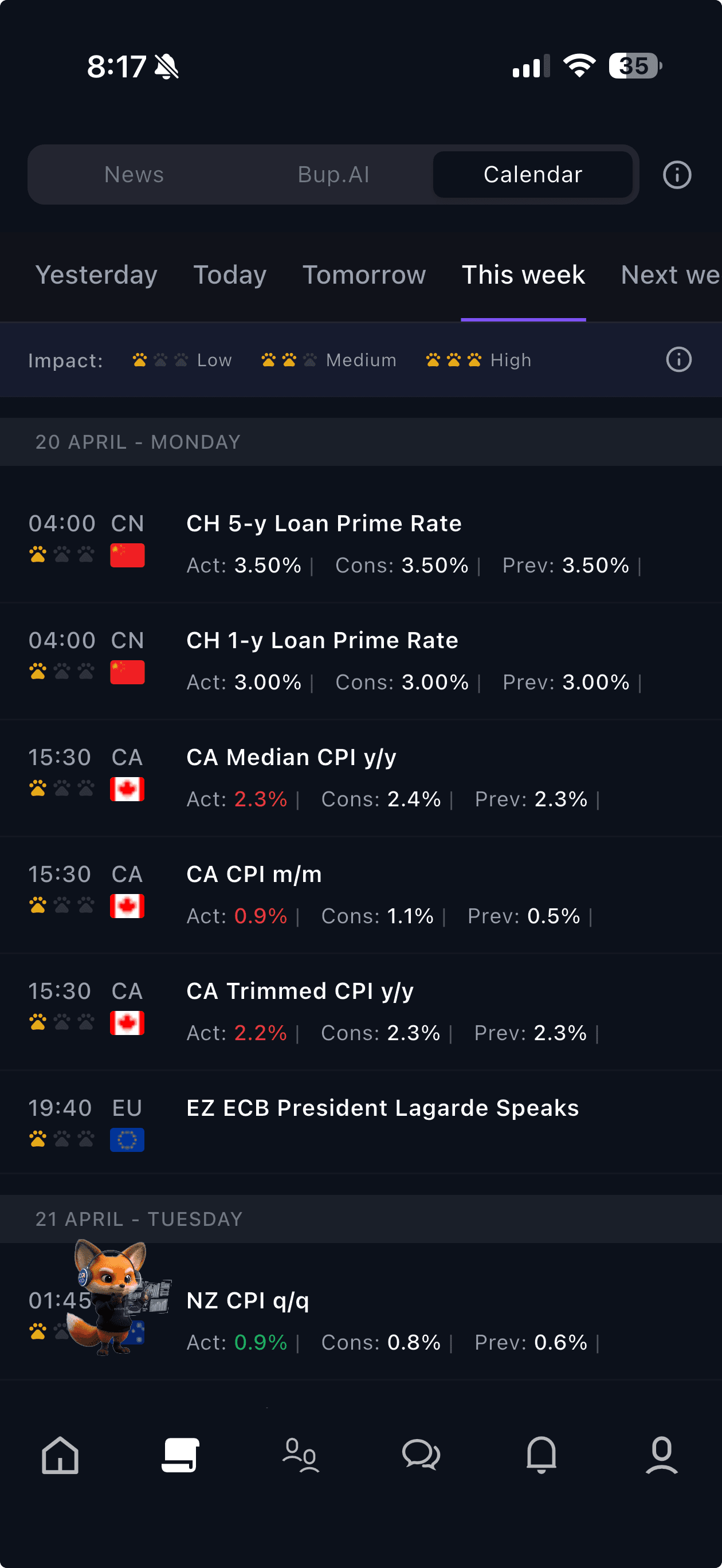 BottomUP iOS — macro economic calendar with impact ratings