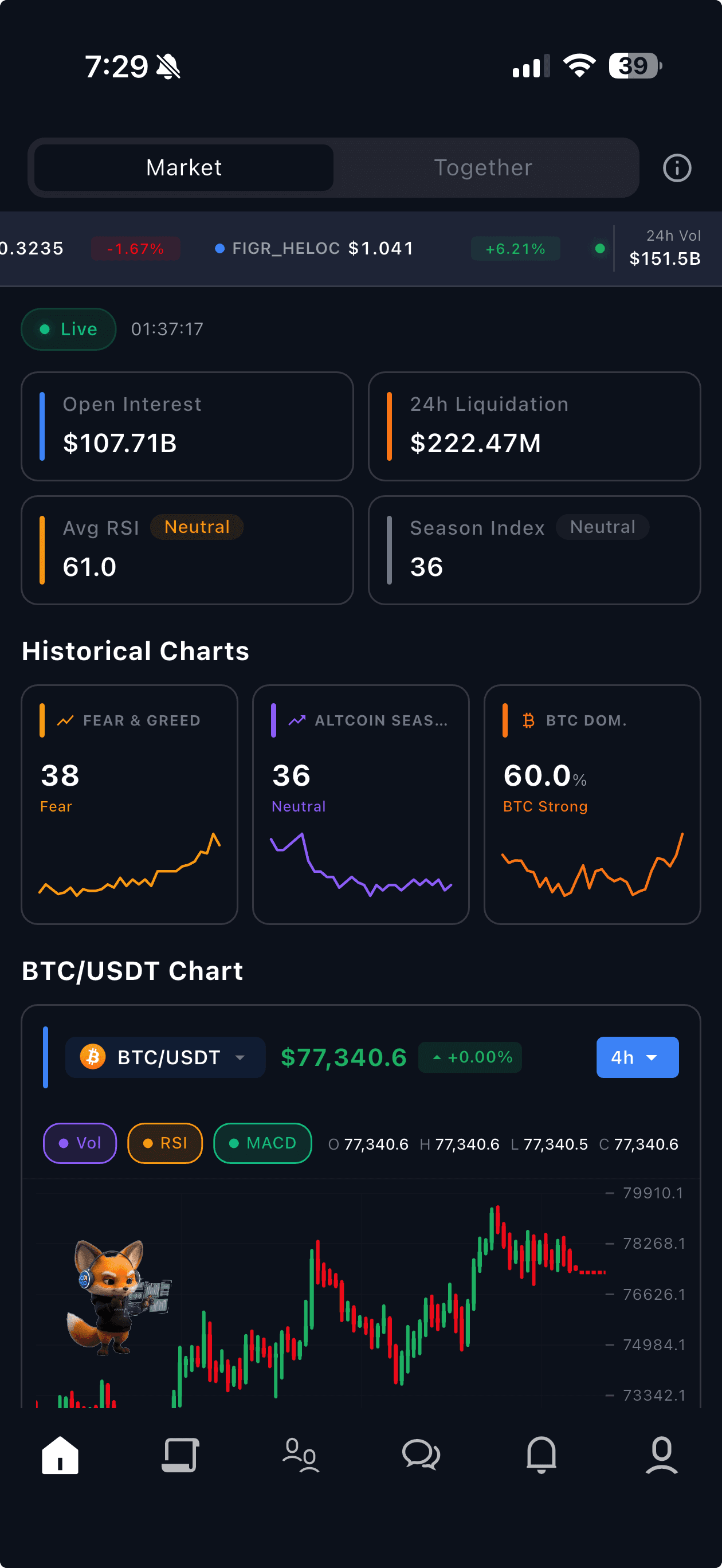 BottomUP iOS — live market dashboard with Foxy AI